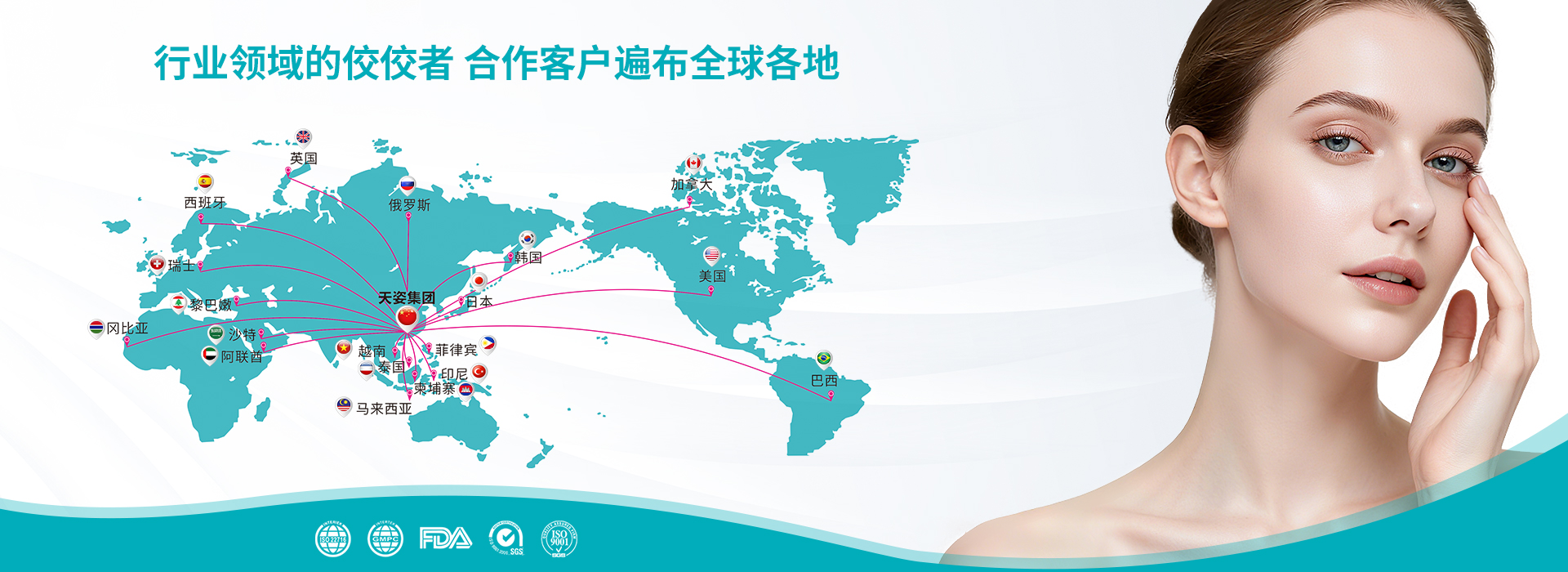 Partners across the globe